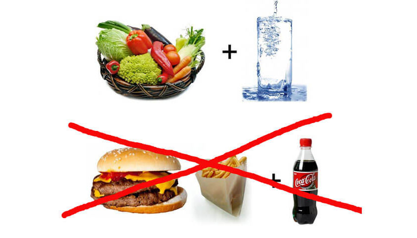 Laboretica | 14 moduri de a pierde în greutate fără dietă sau exerciții fizice